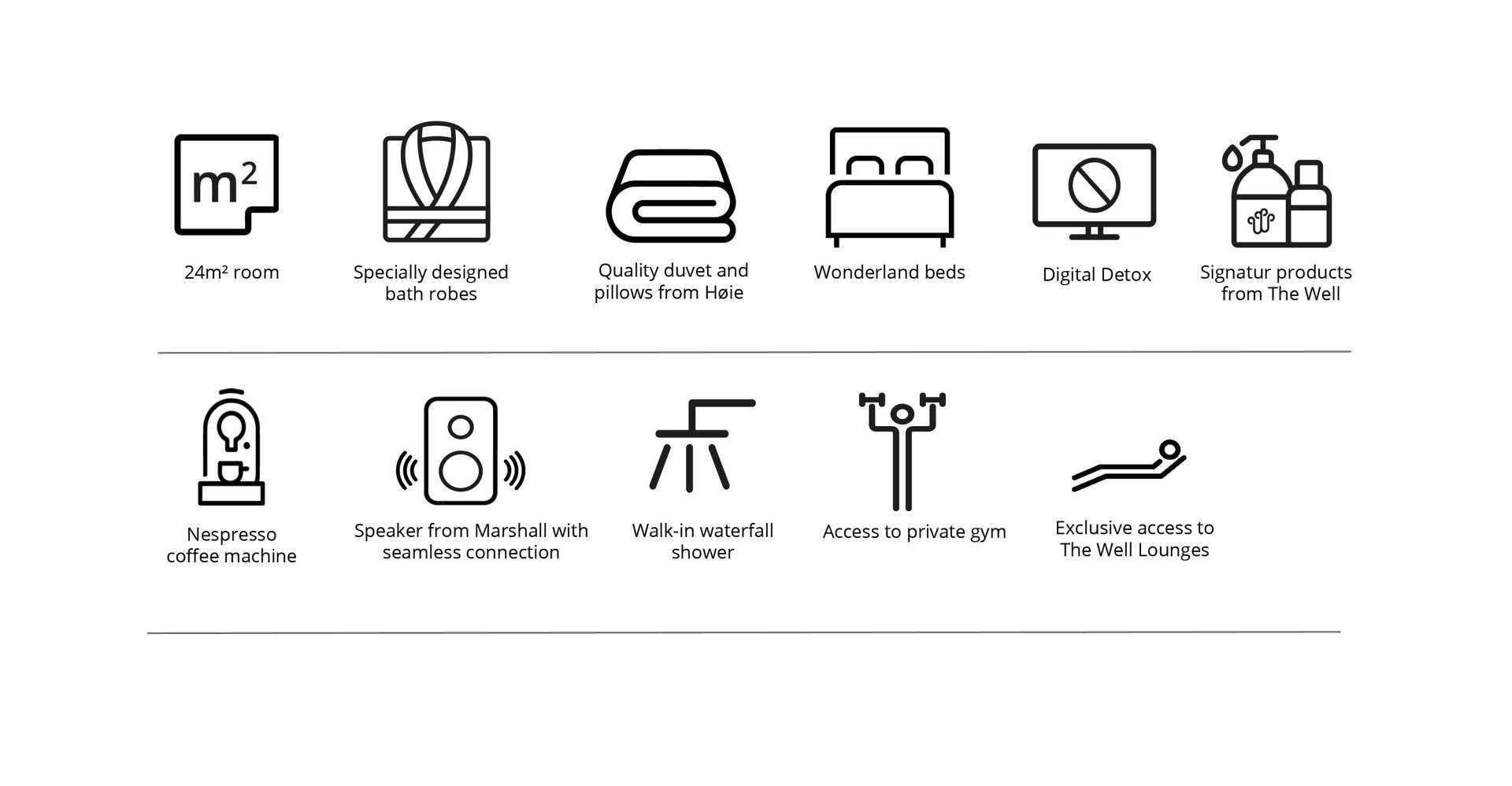 Ikoner hotellrom_24kvm.jpg (1)